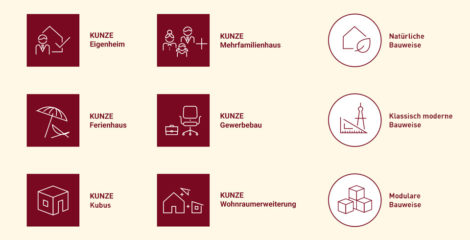 Corporate Identity, Logoentwicklung und klassische Werbung in Chemnitz und Umgebung