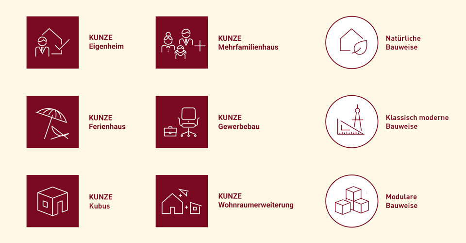 Corporate Identity, Logoentwicklung und klassische Werbung in Chemnitz und Umgebung